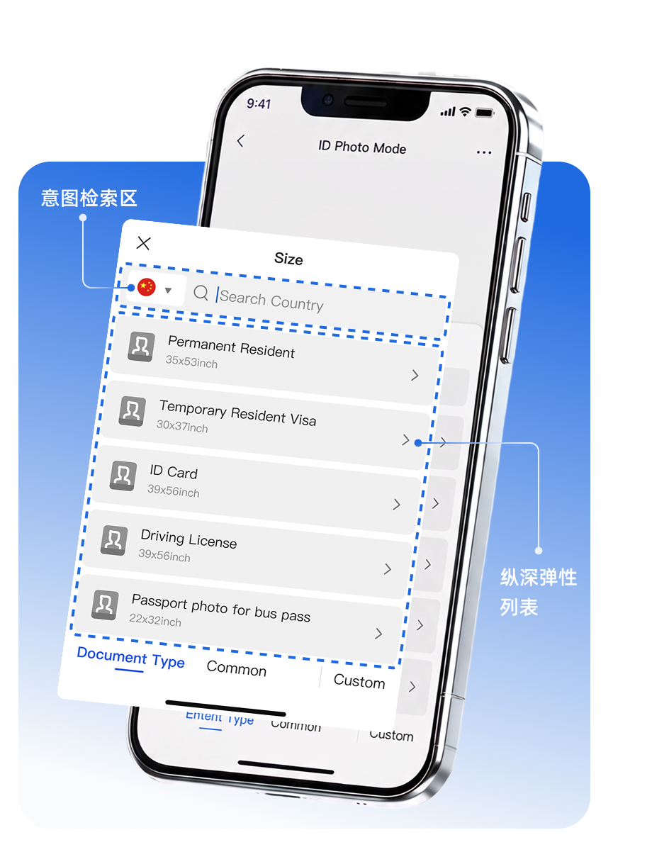 ID photo_InteractionSolution · InteractionSolution_picture